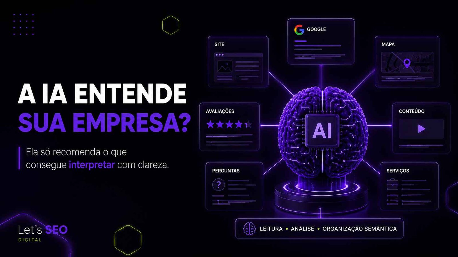 Inteligência artificial analisando site, Google, avaliações, mapas, conteúdo e serviços de uma empresa