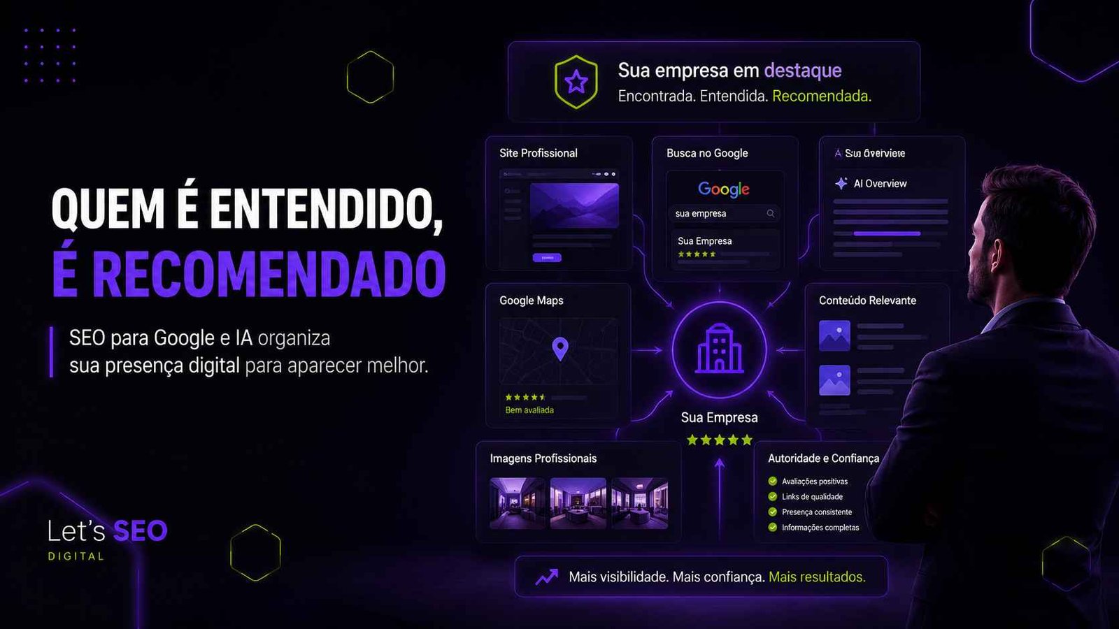 SEO para Google e IA organizando site, mapas, avaliações, conteúdo e autoridade digital da empresa